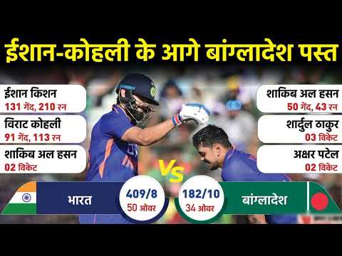 ishan kishan 200 runs highlights vs bangladesh 3rd odi 2022 |  india vs bangladesh 3rd