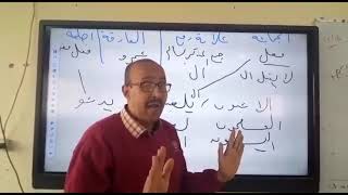 انواع الواو | الوحدة الأولى نحو| الثانوية العامة 2021| نظام جديد مستر عادل سيد