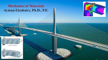 Axial stress and deformation - part 1/6