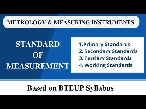 Video: Jak jsou klasifikovány standardy měření?