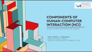 HCI Lesson 2:  Components of Human-Computer Interaction