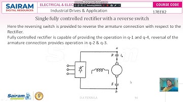 Lecture Video 7_17EE82 -Module-2_Multiqudrant opeartion of DC motor_D A Vennila