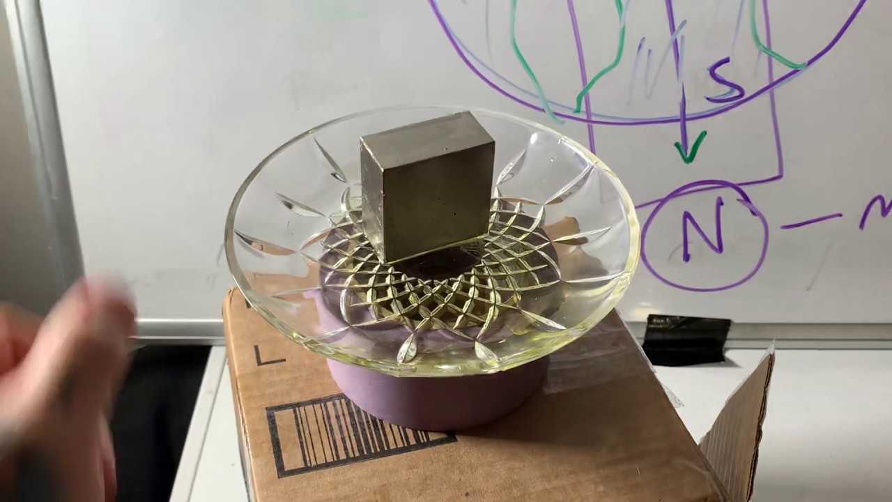 🧲⚠️ HOW TO FIND A MAGNETS POLARITY! 🧲 - YouTube