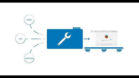 #QuantumultX 通过嵌入CSS文件去网页广告的方法：第一步 - 使用谷歌浏览器开发者工具提取CSS样式名称