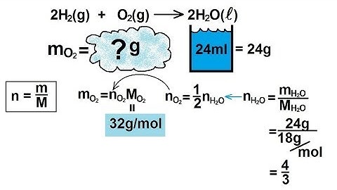 Chemistry of Gases (18 of 40) Chemical Analysis of a Gas: Example 2