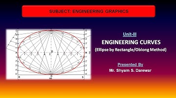 An Ellipse (Rectangle Method)