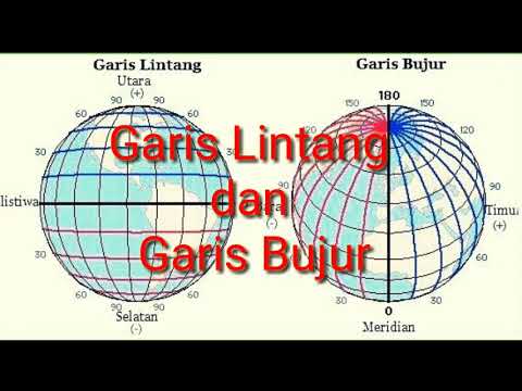 Video: Berapa banyak garis lintang yang merupakan lingkaran besar?
