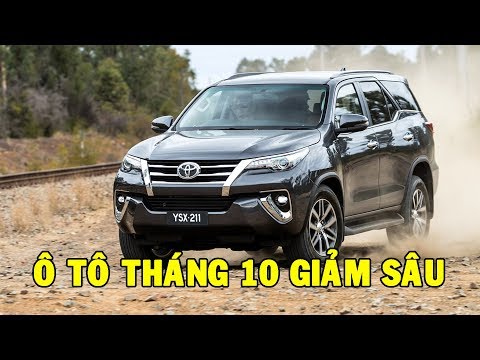 giá xe ô tô suzuki tháng 10/2019