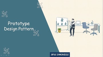 Prototype Design Pattern in Apex (Salesforce) - Apex Design Pattern - Creational Design Pattern