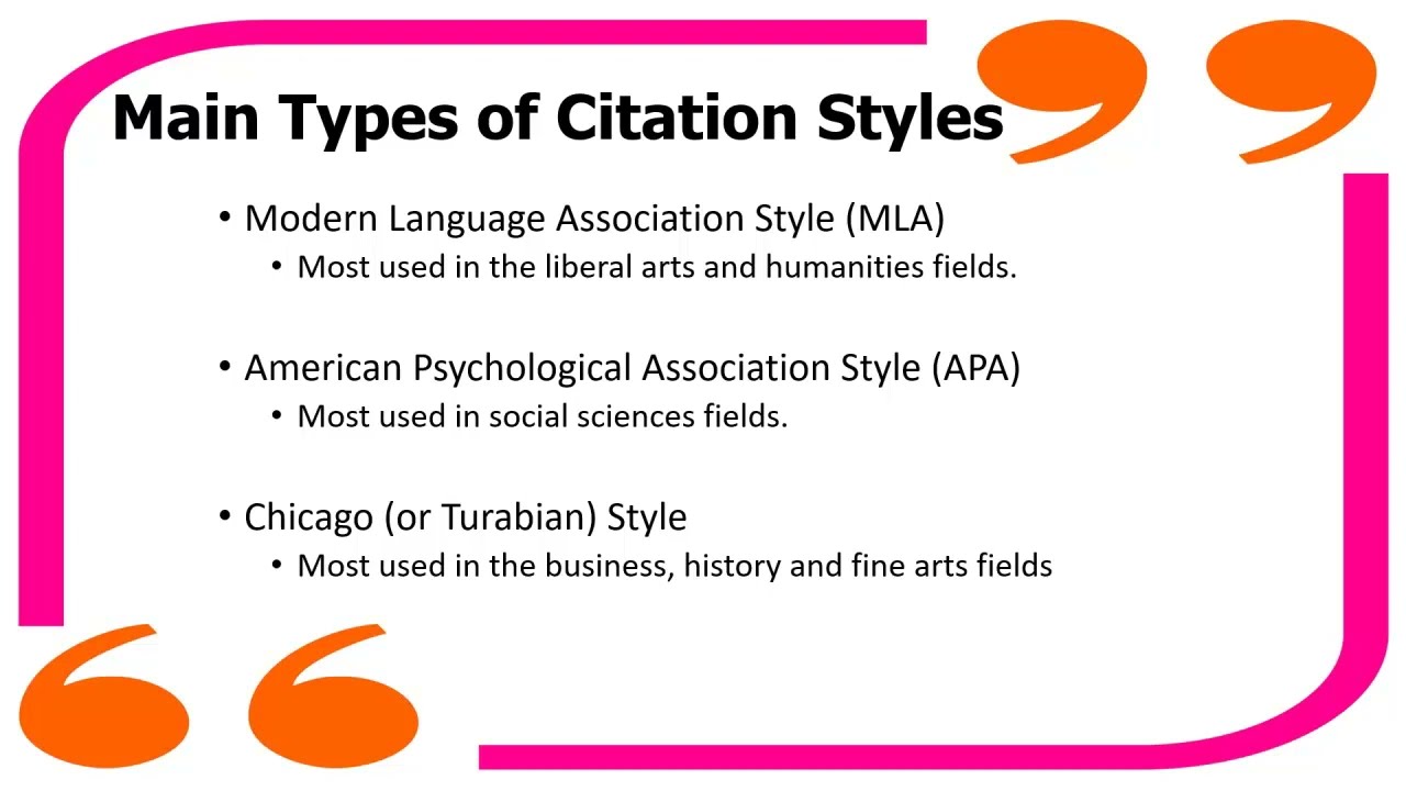 How to Cite Sources - APA, MLA, & Chicago