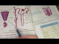 Class 10|Topic|Functioning of Kidney