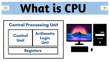What is CPU? full Explanation | Parts of CPU - CU & ALU | (Hindi) | Student Notes |