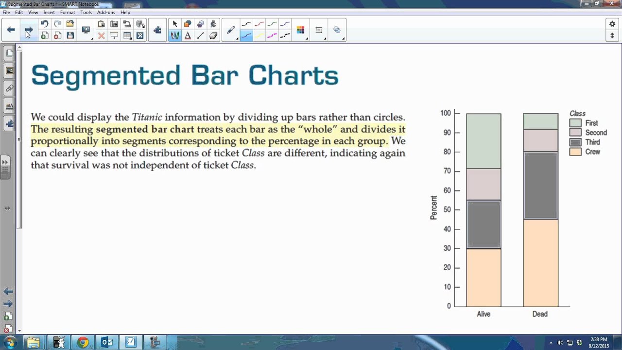 Chapter 3 Segmented Bar Charts - YouTube
