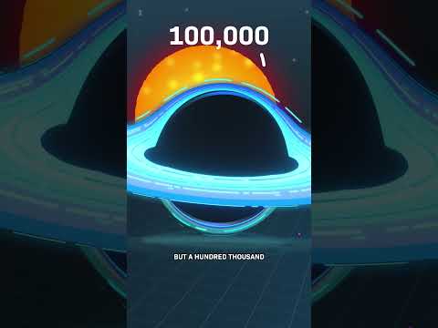 How Big Is The BIGGEST Black Hole 
