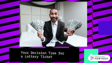 Management Science  Bayesian Analysis and Utility Theory