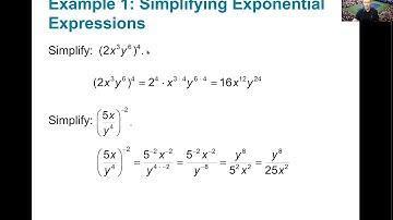 PreCalculus Class Lecture Video P.2