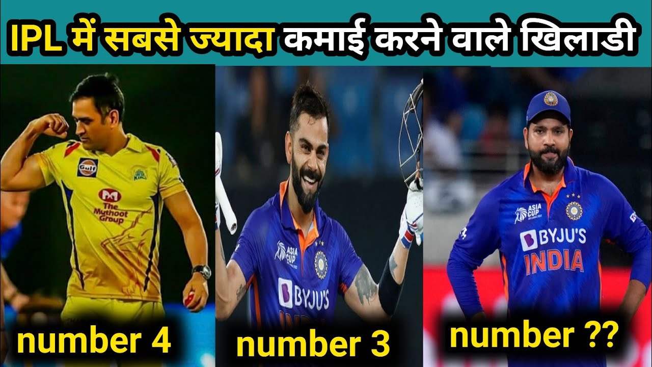 IPL HIGHEST PAID PLAYER IN IPL IPL HIGHEST PAID PLAYER IN IPL
