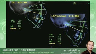 補綴治療に不可欠な審美と機能の調和