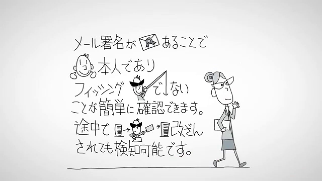 S Mimeとは メールへの電子署名と暗号化の仕組み Gmoグローバルサイン 公式