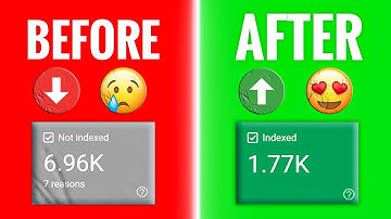 Fix - Duplicate / Alternate page with proper CANONICAL tag SOLVED |Canonical Tag