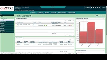 OpenERP Web Client theme feature demo - latest | Odoo ERP | #Synconics