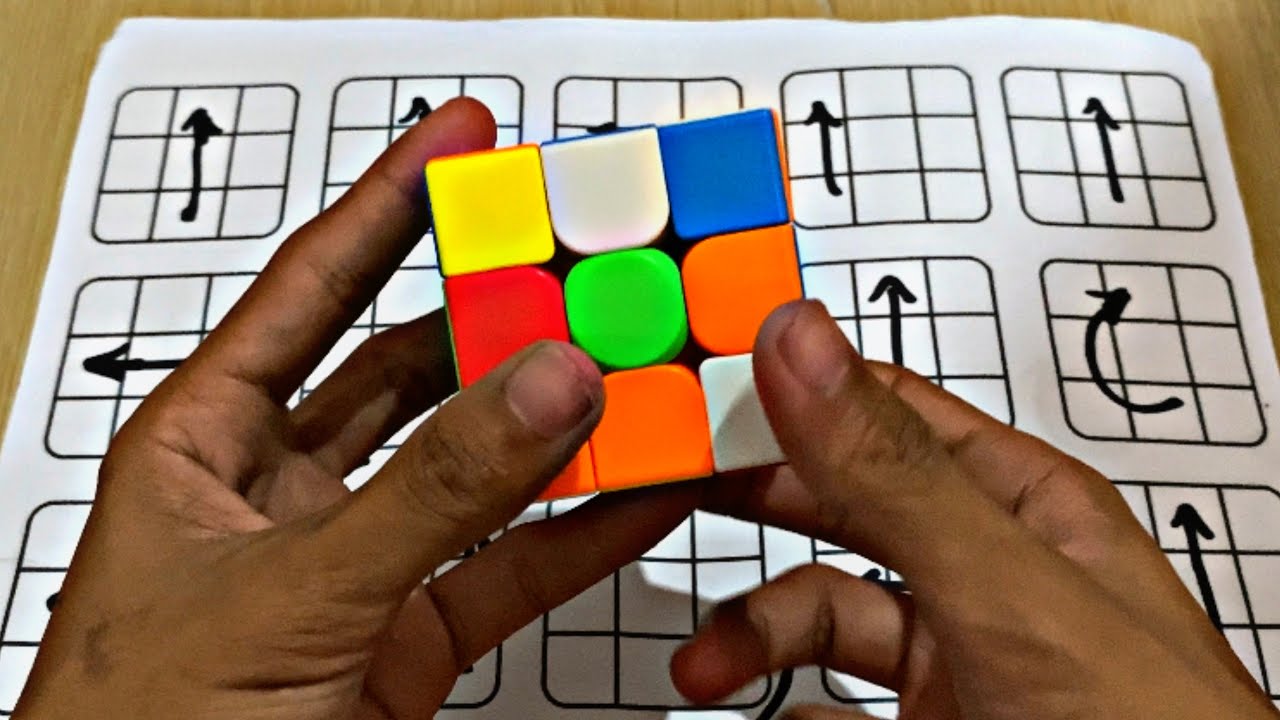 LEARN HOW TO SOLVE 3X3 RUBIK'S CUBE IN LESS THAN 1 MINUTE | training ...
