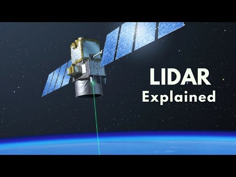 Lidar Explained: What Is Lidar How Lidar Works Lidar Vs Radar