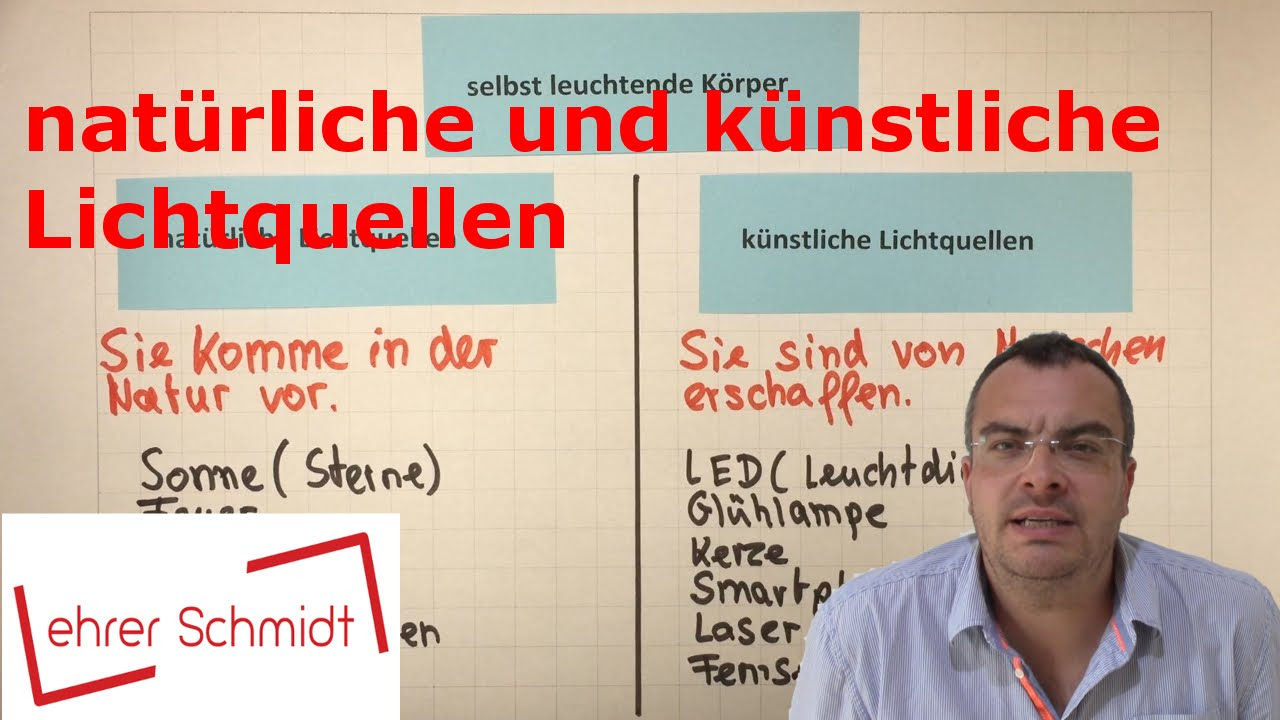 Lichtquelle  | Physik - Optik | Lehrerschmidt