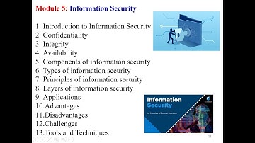 Module 5 Information Security   Cyber Security