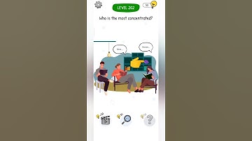 Who is Game Level 202 | Who is the most concentrated?