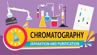 Separation Techniques | Paper Chromatography
