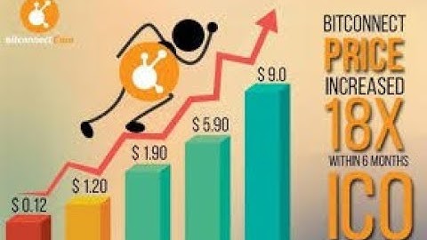 BitConnect: Earn Up to $50,000 Per Year with only $100 Investment