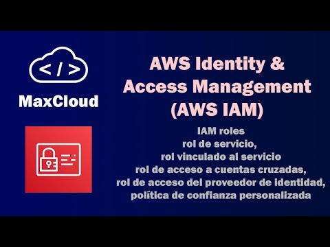 AWS IAM - IAM roles