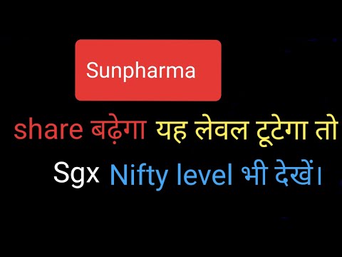 sun pharma share price - YouTube