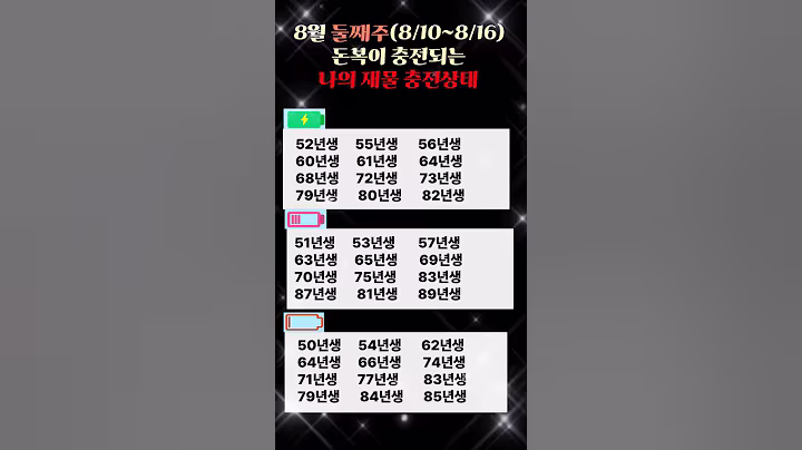 8월 돈복이 충전되는 태어난해ㅣ노후 준비ㅣ인생의 지혜ㅣ행복한 노후ㅣ인간 관계ㅣ건강ㅣ지혜ㅣ오디오북