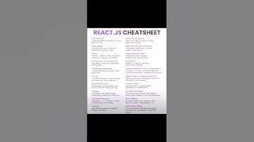 React js Cheatsheet #shorts #computer #python #trending #msword #typing #programming #trend #short