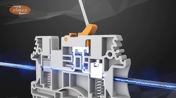 elmex Knife Disconnect Terminal