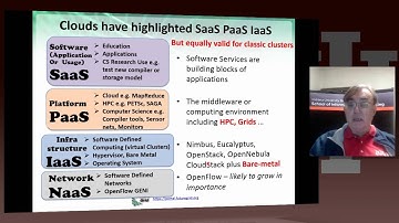 IU X Informatics Unit 19  Cloud Computing II 3 As a Service and Platform Model 720p