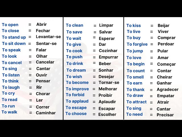 Verbos mais usados em inglês: Saiba quais são