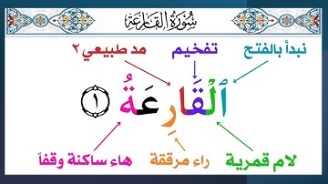 سورة القارعة || د.أيمن سويد || قراءة المنهجية