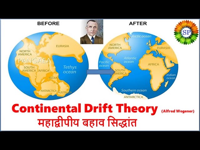 continental drift theory by alfred wegener