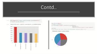 Capstone 606 - Deliverable 2