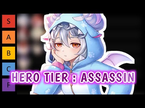 King's Raid : Hero Tier : Class Assasins : จัดอันดับฮีโร่น่าใช้สายอาชีพแอสซาซิน