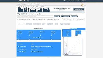 ExpiredDomains.net Tutorial