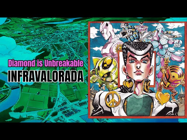 Análise – JoJo's Bizarre Adventure: Diamond is Unbreakable – PróximoNível