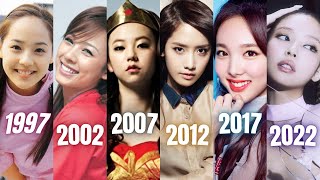 Most Popular KPOP Girl Groups Each Year in Korea 19972022