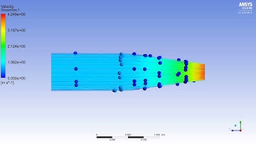 EASY ANSYS CFD FLUENT 2020 R1- NOZZLE FLOW