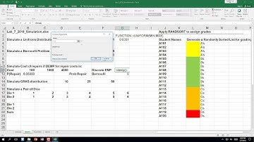 Simulating Univariate Distributions