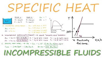 Specific Heat and Energy Changes for INCOMPRESSIBLE Fluids in 11 Minutes!
