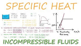 Specific Heat and Energy Changes for INCOMPRESSIBLE Fluids in 11 Minutes!